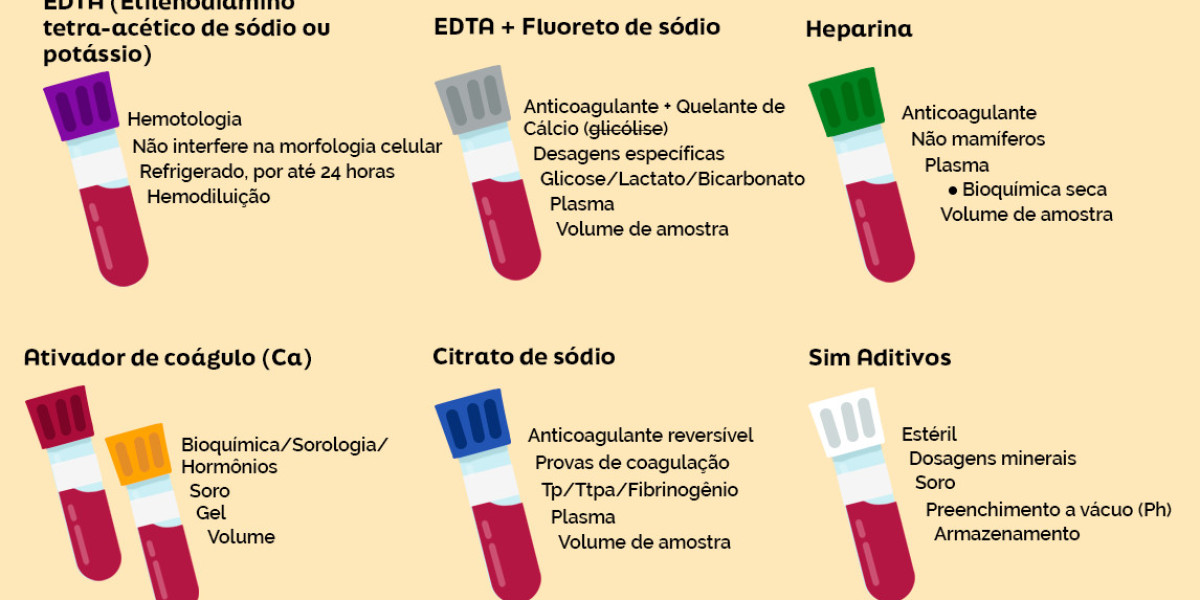 Entenda o Exame de Parvovirose: Fundamental para a Saúde do Seu Filhote de Cão